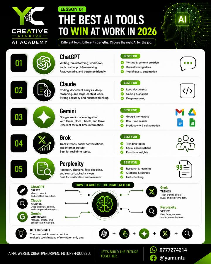 Lesson 01 — The Best AI Tools to Win at Work in 2026