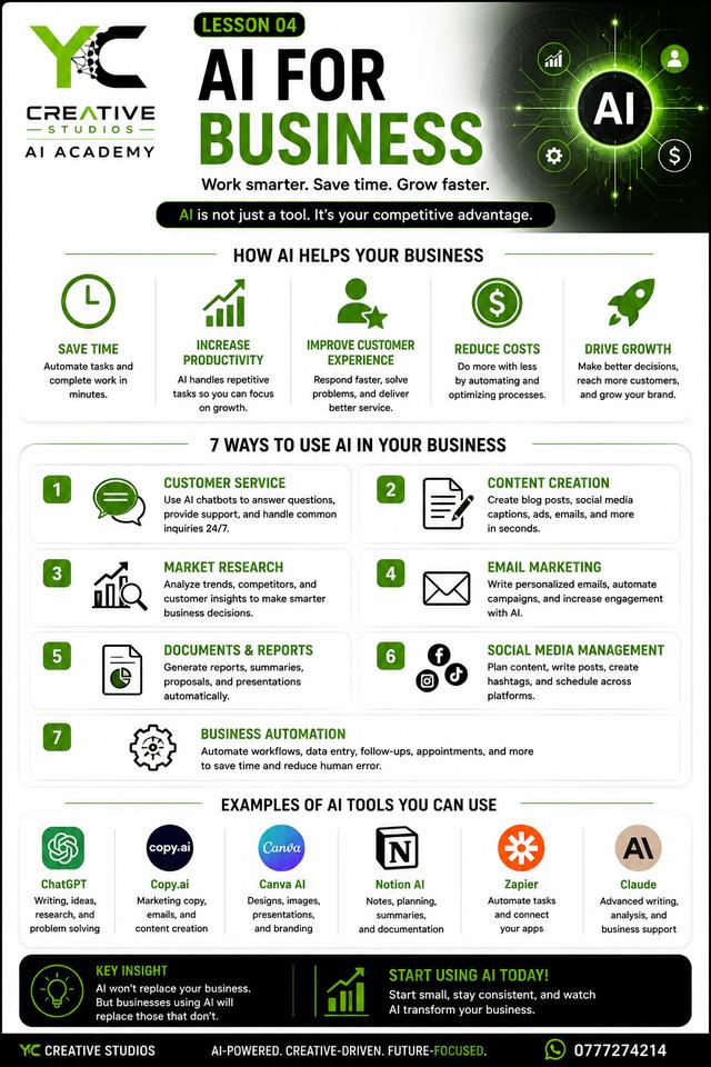 Lesson 04 — AI for Business