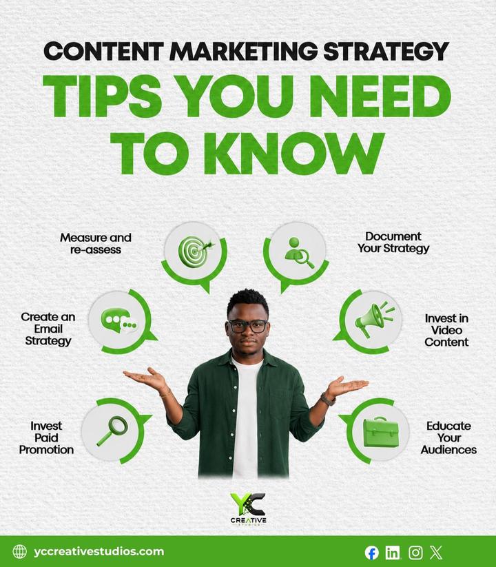 Lesson 05 — Content Marketing Strategy Tips You Need to Know