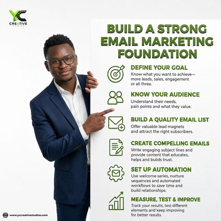 Lesson 10 — Build a Strong Email Marketing Foundation